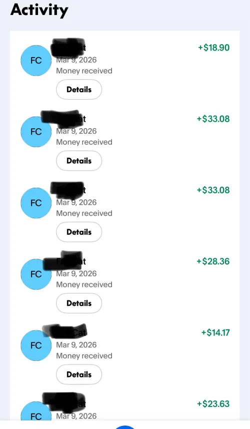 Have you ever lost yourself to the pleasure? Sending cash amounts like it’s targeting the dopamine in your brain? Sending cash to superior men is your drug. Indulge in your habit. by Calebs_Morgue