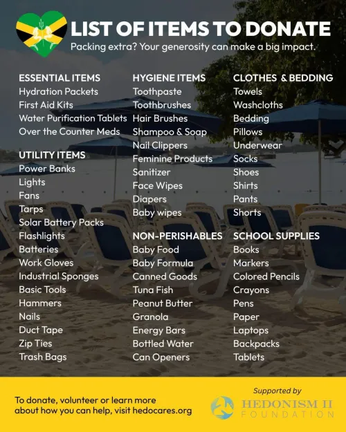 Hedo supplies by gymcouple1997