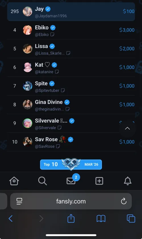 Help me beat 250 rank?  by InevitableEast9638