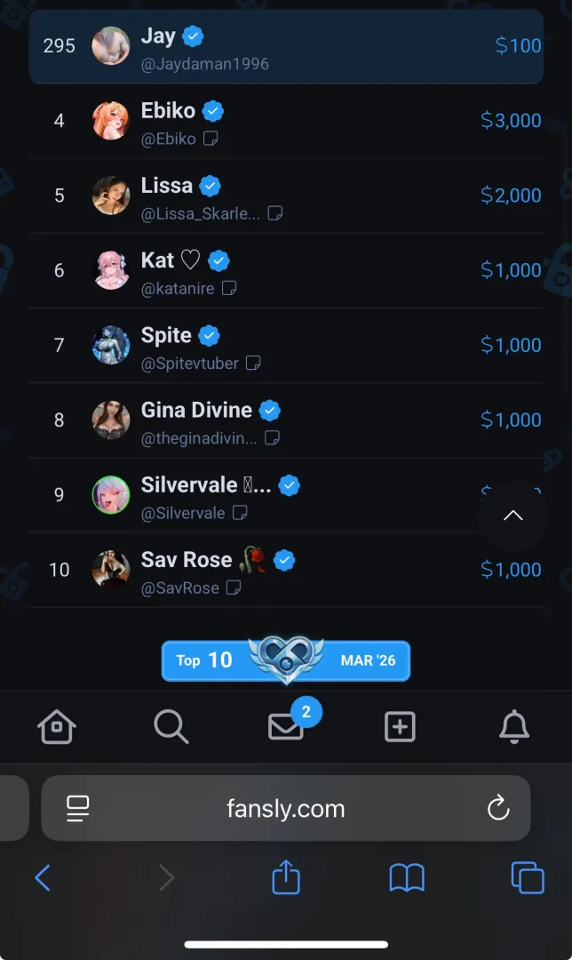 Help me beat 250 rank?  posted by InevitableEast9638