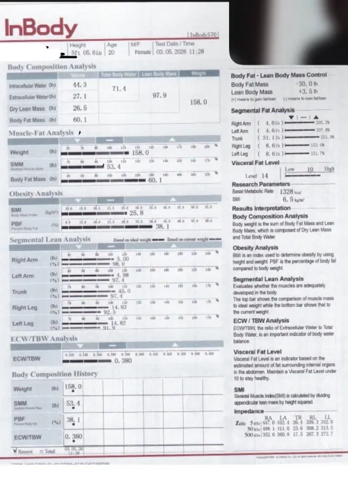 Help me on what to do based on my inbody scan by VanillaOpen4501