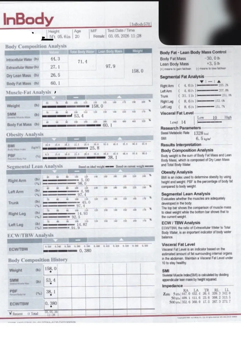 Help me on what to do based on my inbody scan posted by VanillaOpen4501
