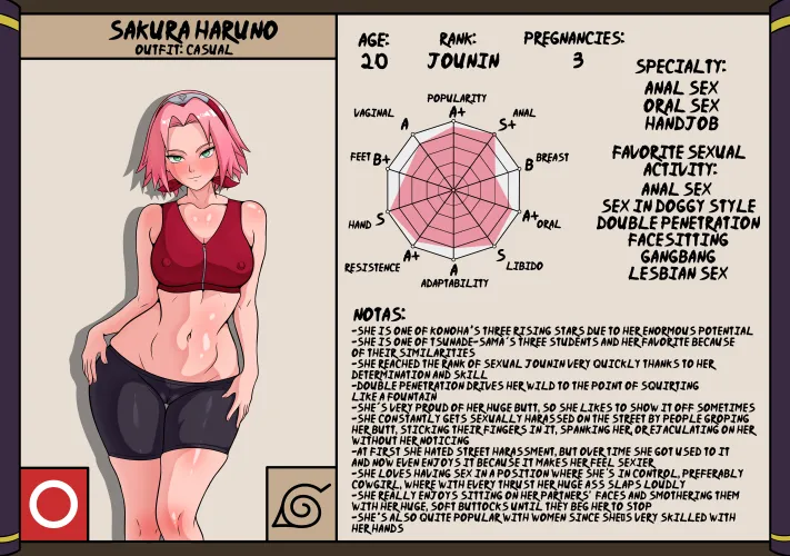 Hey! Introducing the Naruto Slutty AU character sheet remake! We're starting with Sakura Haruno! (VenomSnk3) by Impossible-Pea-1161