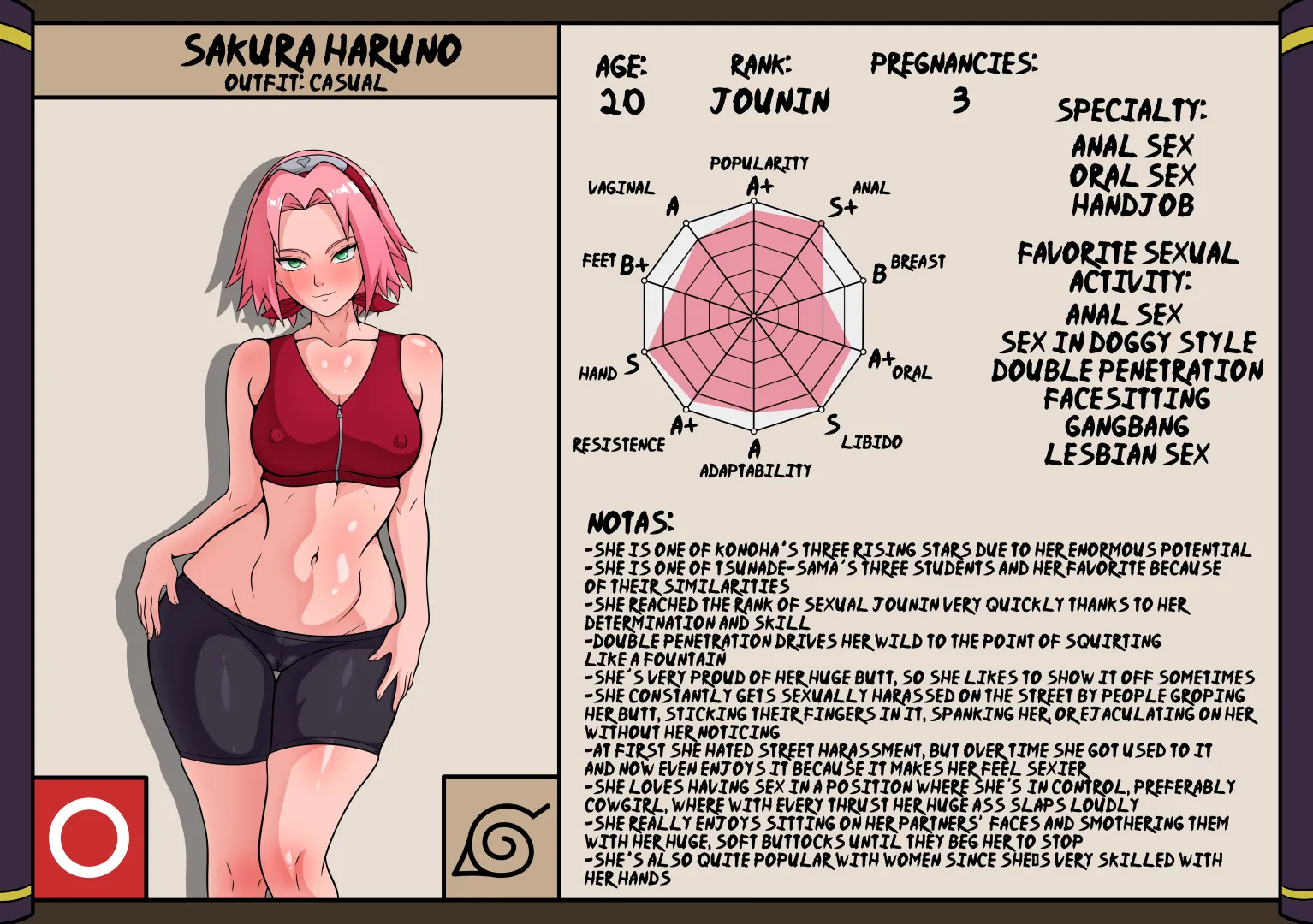Hey! Introducing the Naruto Slutty AU character sheet remake! We're starting with Sakura Haruno! (VenomSnk3) posted by Impossible-Pea-1161