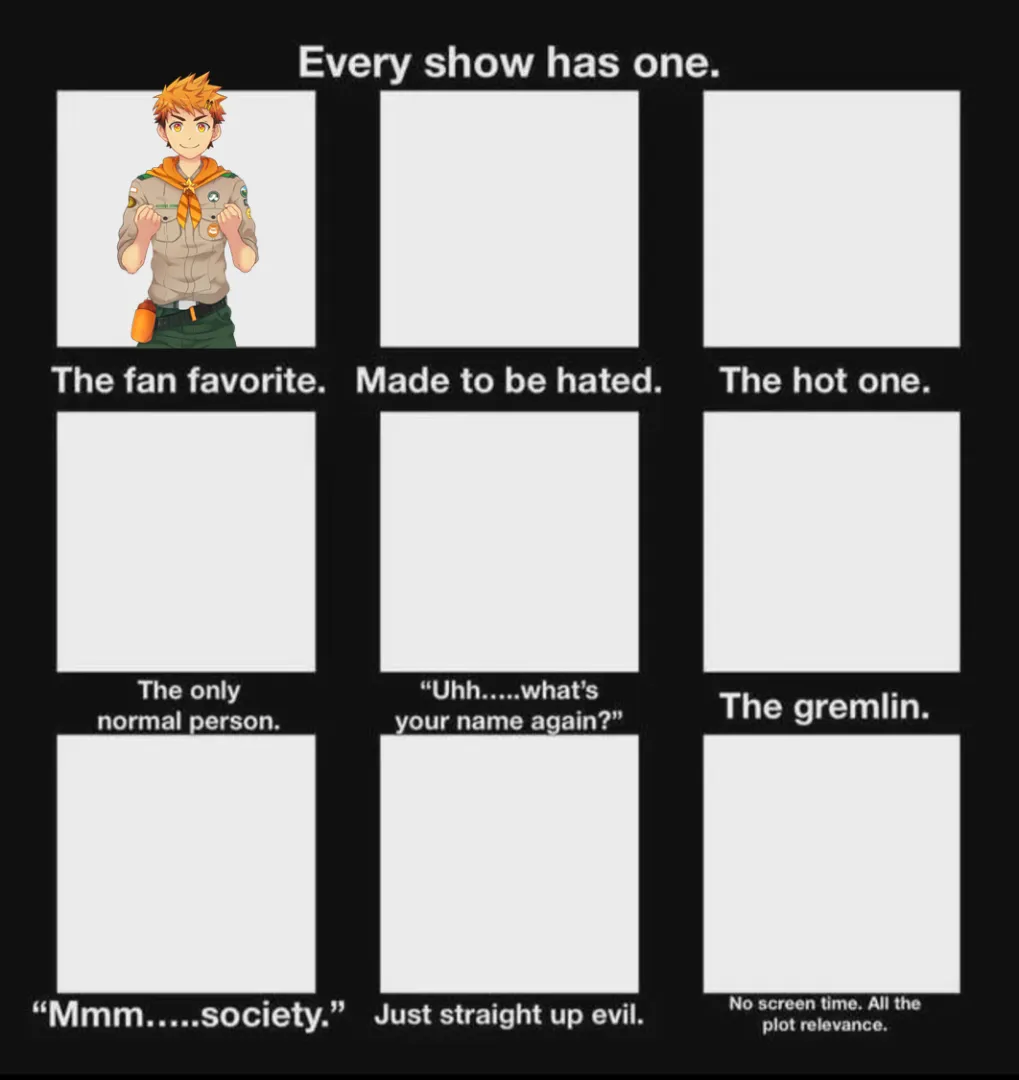 HIRO BEATS WOLF BOY FOR THE FAN FAVORITE SPOT! Now who is the MADE TO BE HATED!? You can vote for only 1 character! If a character is already occupying a slot you can't vote them posted by TrainingDrop9283