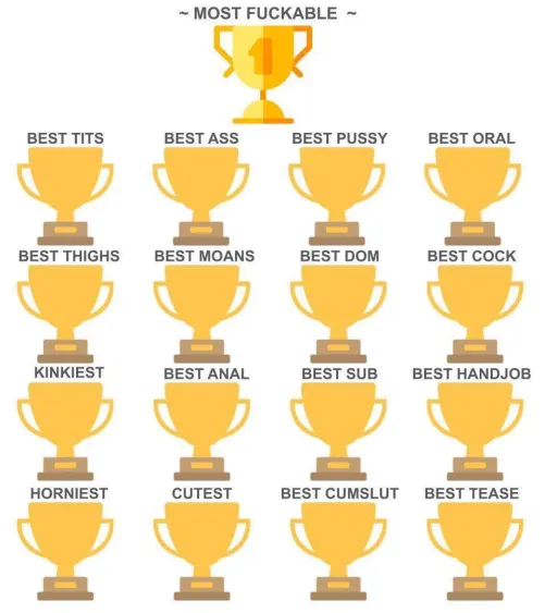 Hottest guilty gear character day 1: best tits by Lonely_Head3269