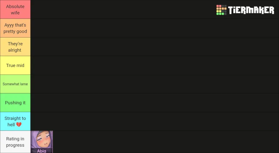 Huniepop community tierlist (day 1:abia) by unknown_yapp3r