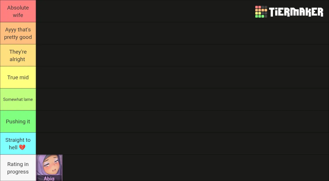Huniepop community tierlist (day 1:abia) posted by unknown_yapp3r