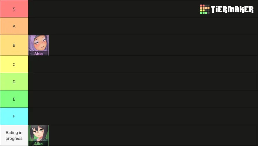 Huniepop community tierlist (day 2:Aiko) by unknown_yapp3r