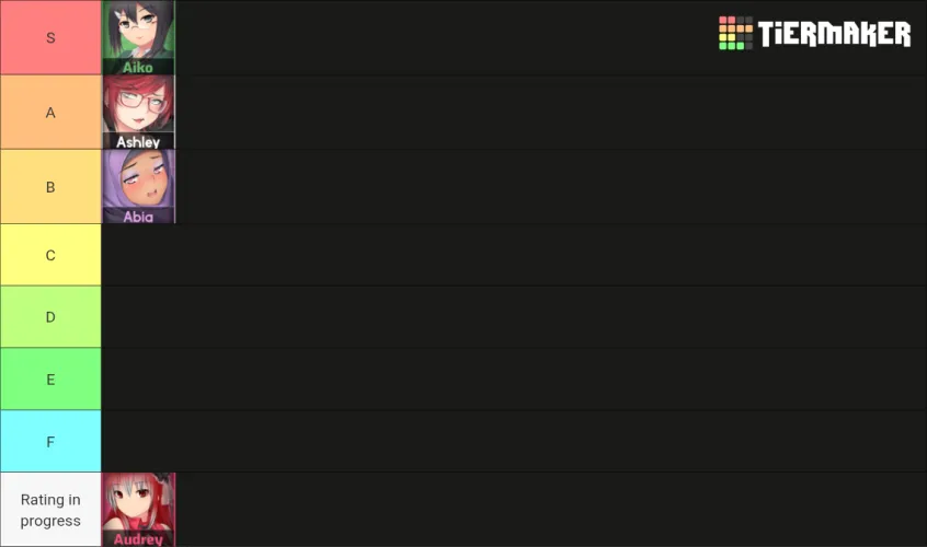 Huniepop community tierlist (day 4: Audrey) by unknown_yapp3r