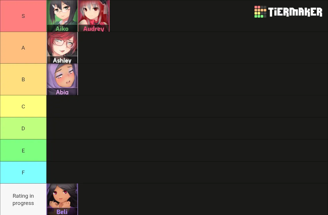 Huniepop community tierlist (day 5:beli) posted by unknown_yapp3r