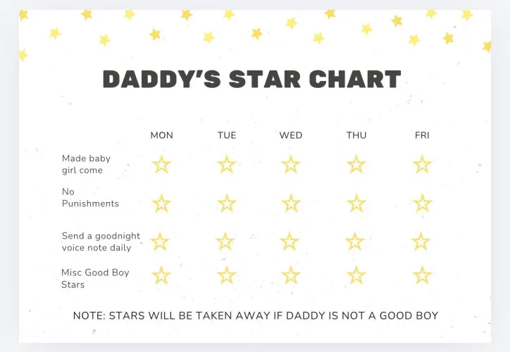 I made a good boy chart ..daddy was not amused. by CardiologistNew2987
