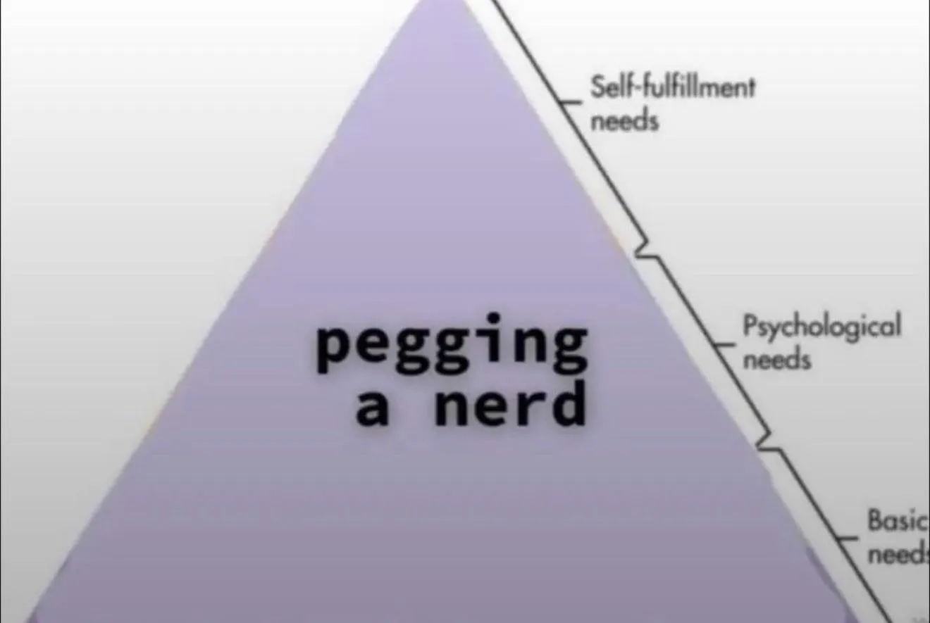 I’ll never stop posting these hierarchy of needs posts. posted by _saskiie_
