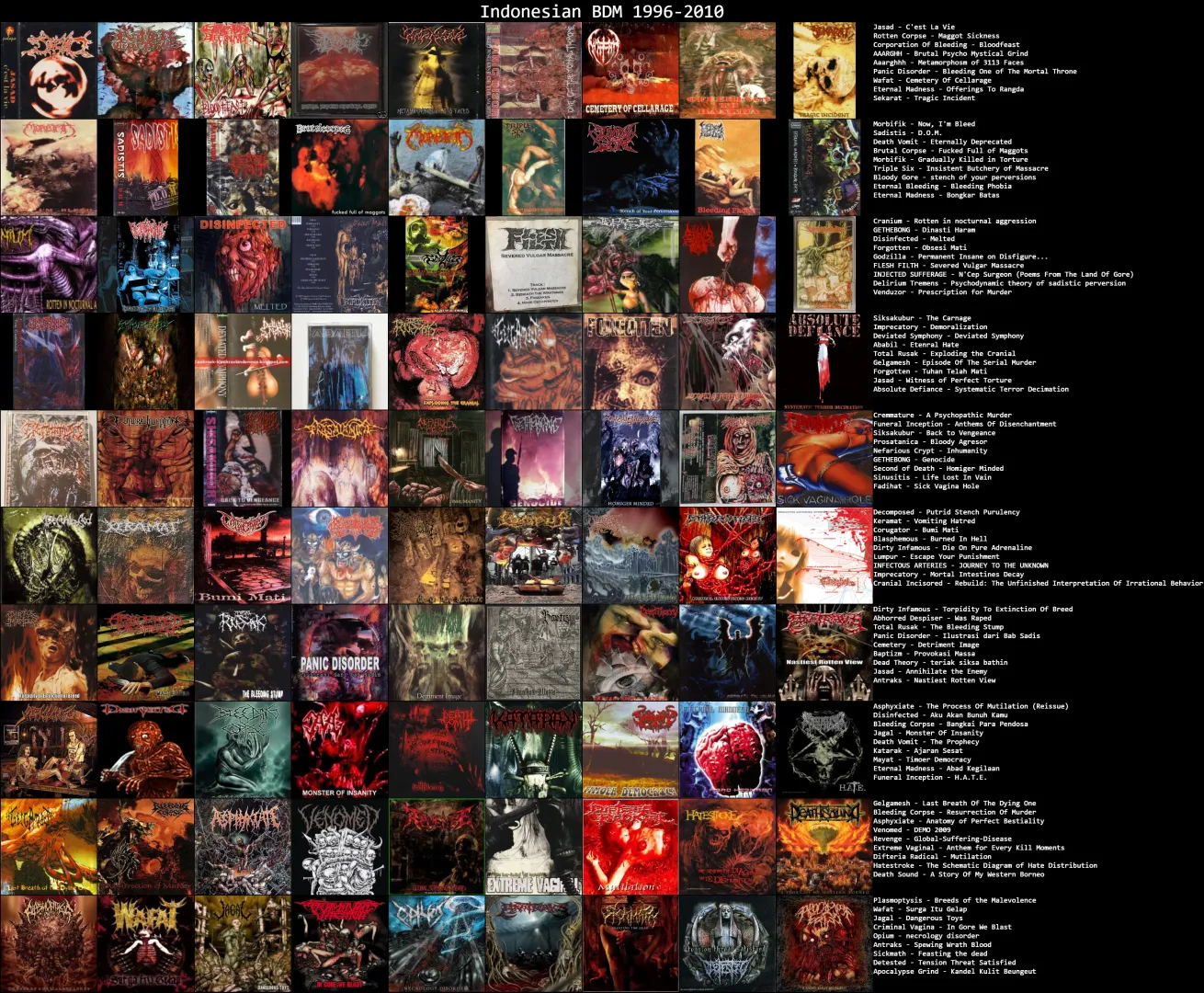 Indonesian Brutal Death Metal 1996-2010 posted by gorehistorian69