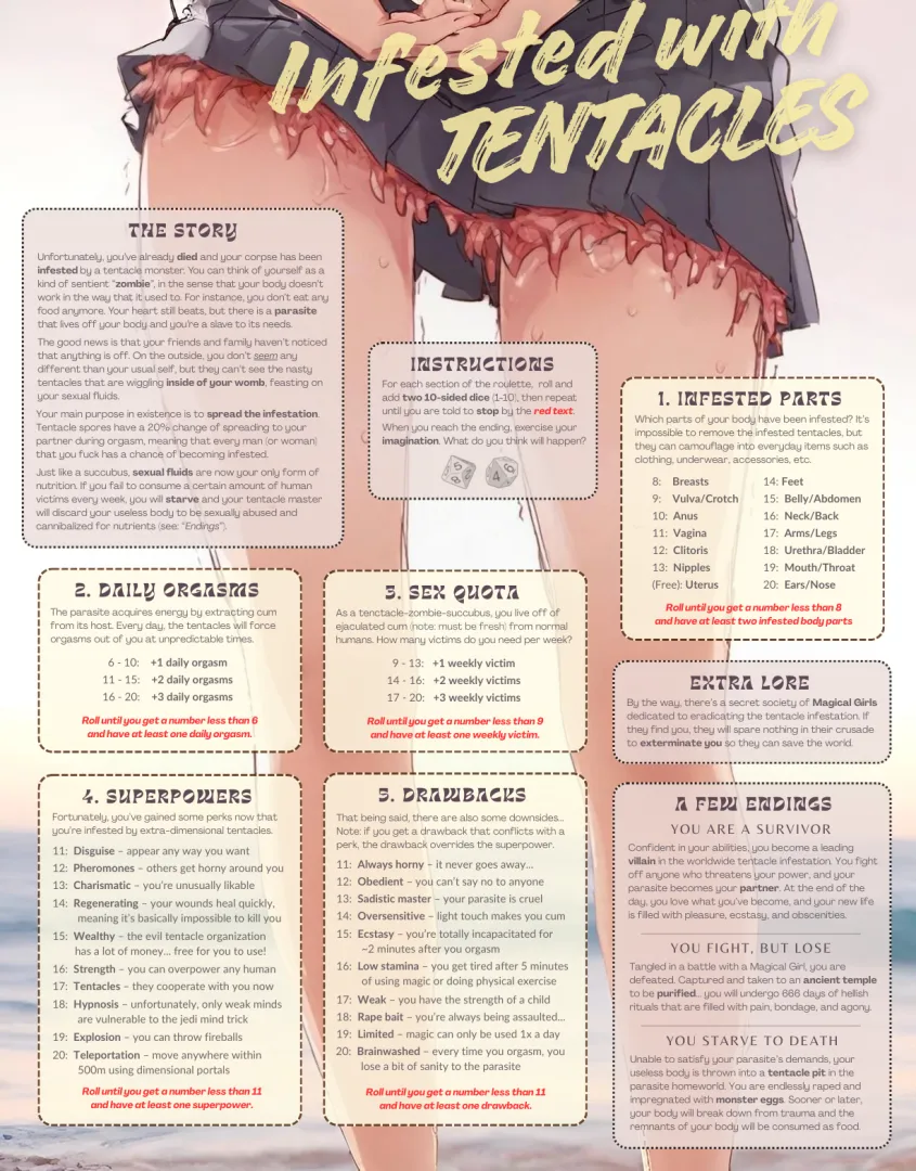 Infested with Tentacles [RYOA/Roulette] [FPOV] [Fsub] [Dark] posted by anonekama