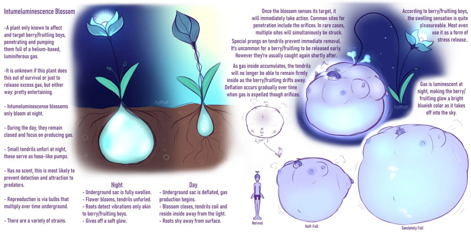 Intumeluminescence Blossom by @pikpok1t posted by Plot_Reader