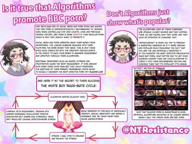 It is such an addicting cycle lol by alwaysupvotebbc