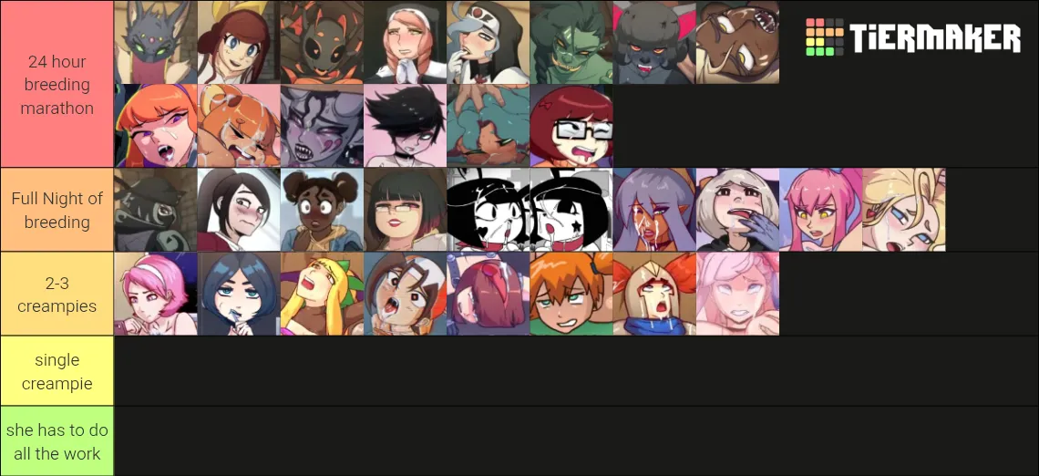 It seems everyone is posting their tier list, so here's mine posted by CamperoX_X