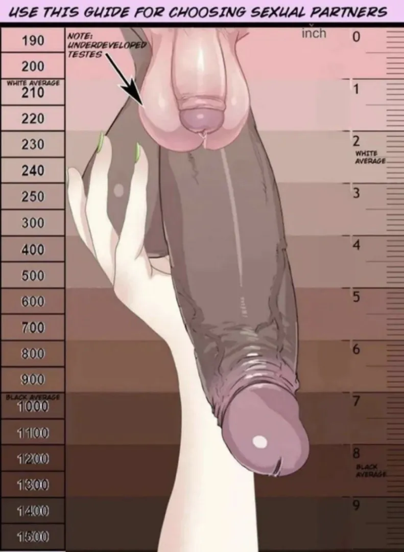 Its obvious why she didnt chose you posted by spacemonkeyyyyy