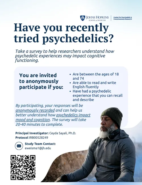 Johns Hopkins Psychedelics and Cognition Survey by JHPsychedelics