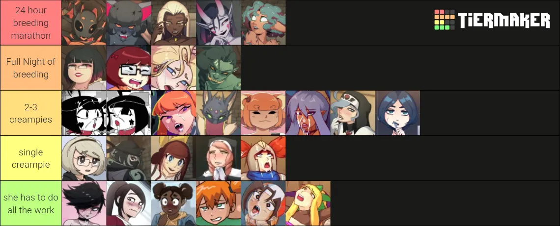 Joining trend with others. Please judge me. posted by StefinoSpaggeti