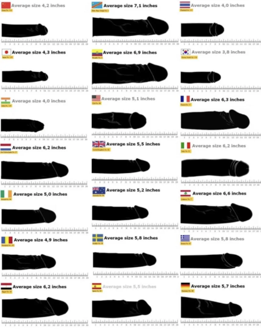 Just saying posted by SissySir