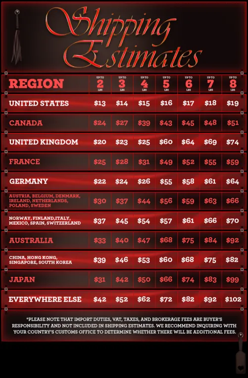 Kickstarter Shipping Increases…OWCH! by Wonderful_Emu_9610