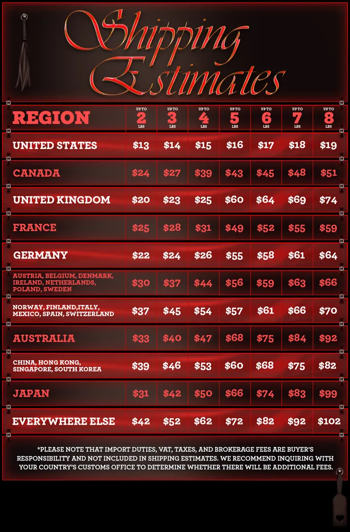 Kickstarter Shipping Increases…OWCH! posted by Wonderful_Emu_9610