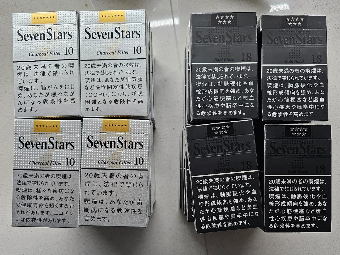 Latest Japan Haul 7☆ posted by densusenapi