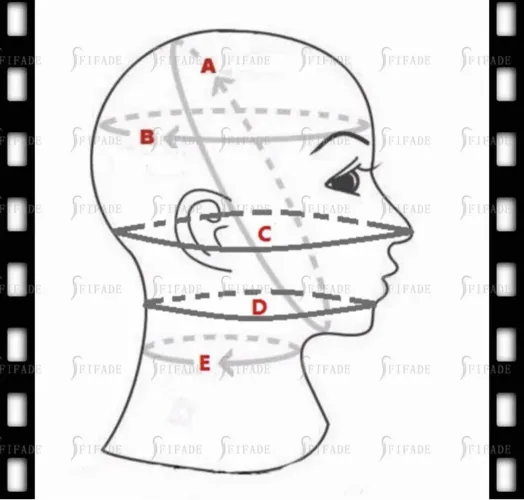 Latex Hood Sizing by Puzzleheaded_Call383