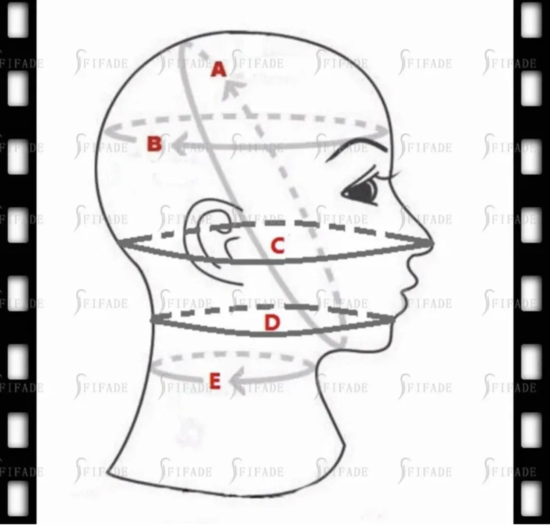 Latex Hood Sizing posted by Puzzleheaded_Call383