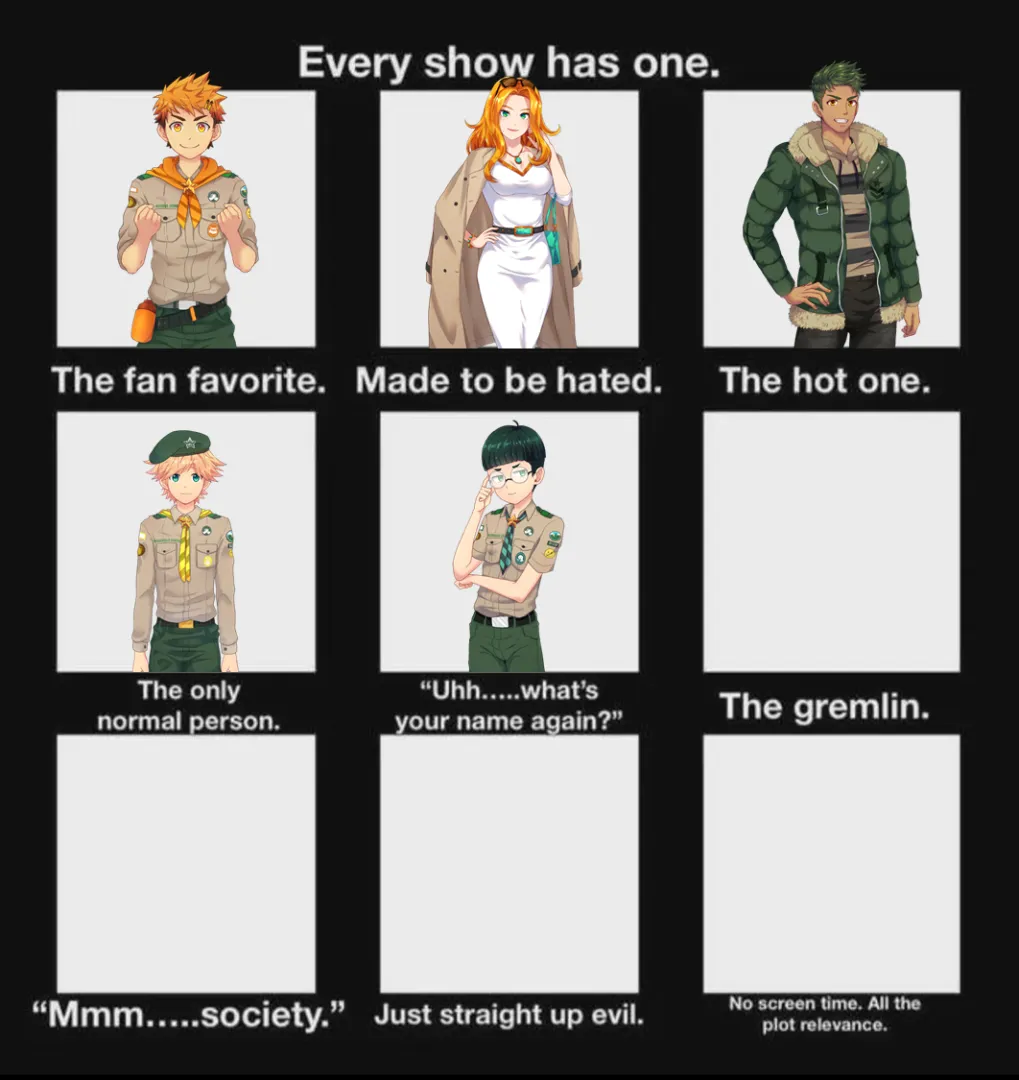 Lee wins the dishonor of being the most forgettable character! Now who is the GREMLIN of the camp!? You may vote only 1 character, characters that are already in a slot cannot be voted posted by TrainingDrop9283