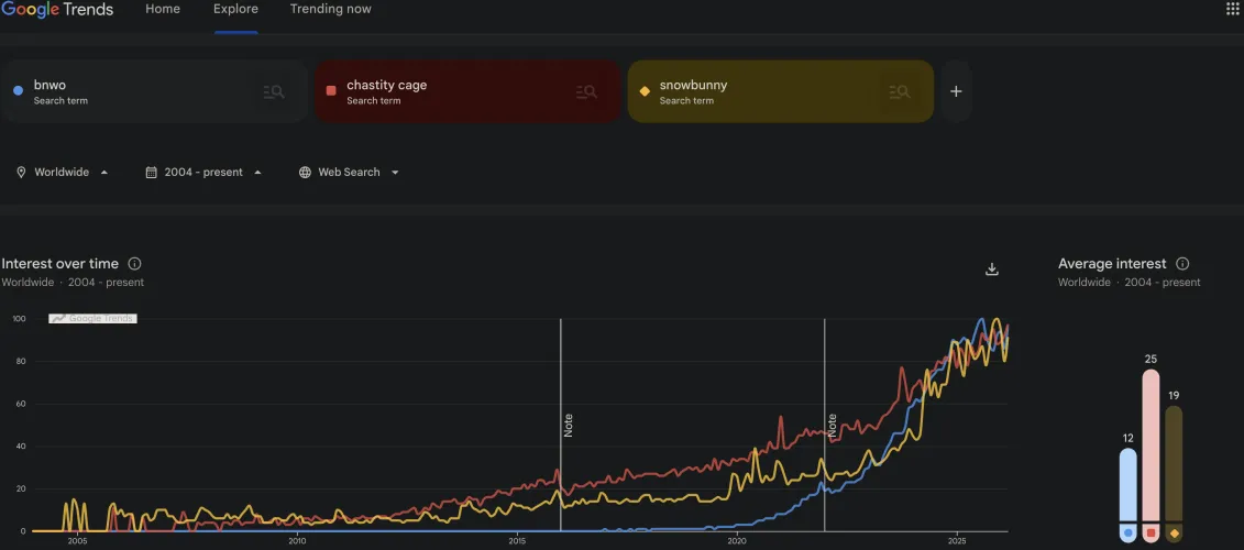 Literal proof its all real. by ytexnuky