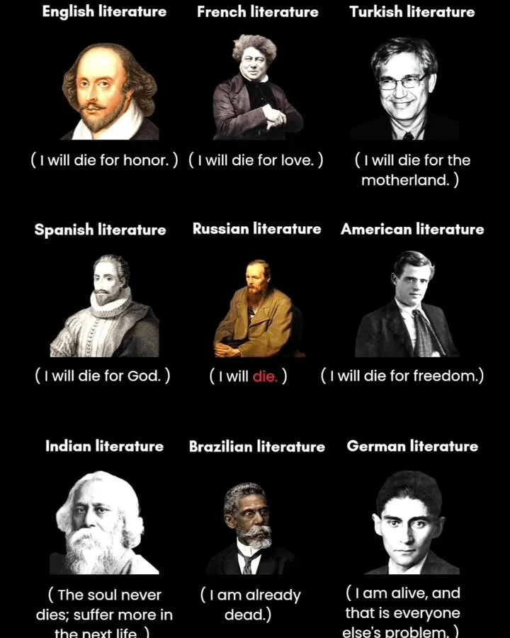 Literature is solved! posted by DHLawrence_sGhost