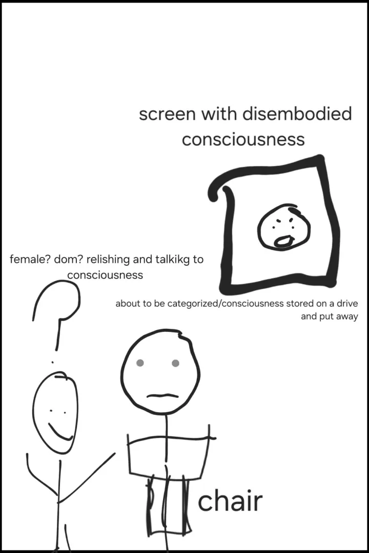 Lookikg for a specific image, I am not sure if this is against the rules but mods please remove if so. (Request?) posted by FrostBumbleBitch