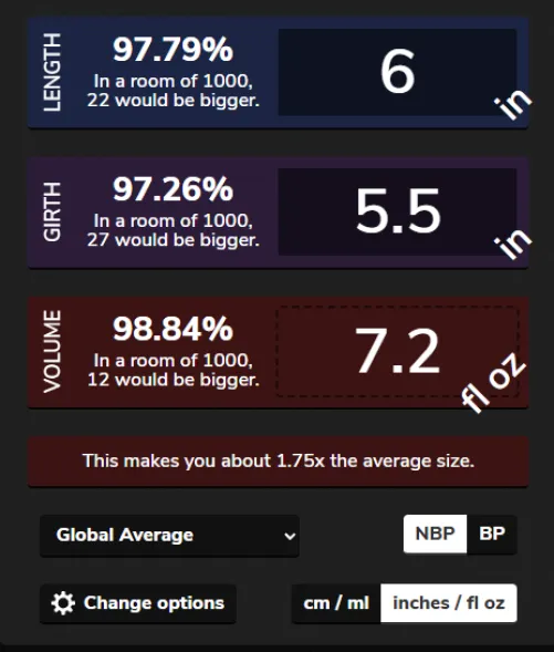 [M4F] 34M - Apparently I have a Top Tier cock by One-Perspective7995