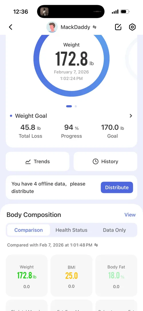 MackDaddy98 Big Dick marathon by AdeptnessEntire5491