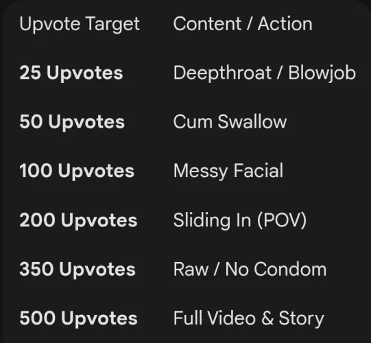 Make me part of this community. by low_bottom