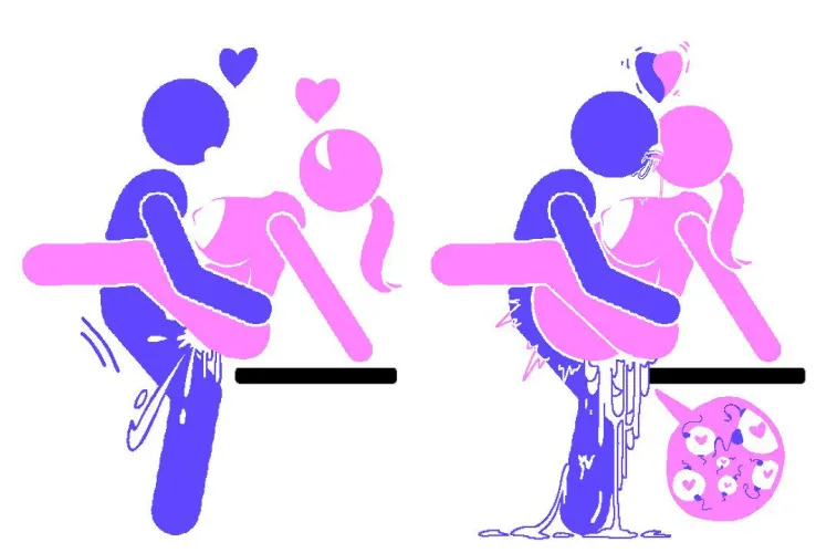 [M/F] How to breed (unknown artist) by Successful-Storm1293