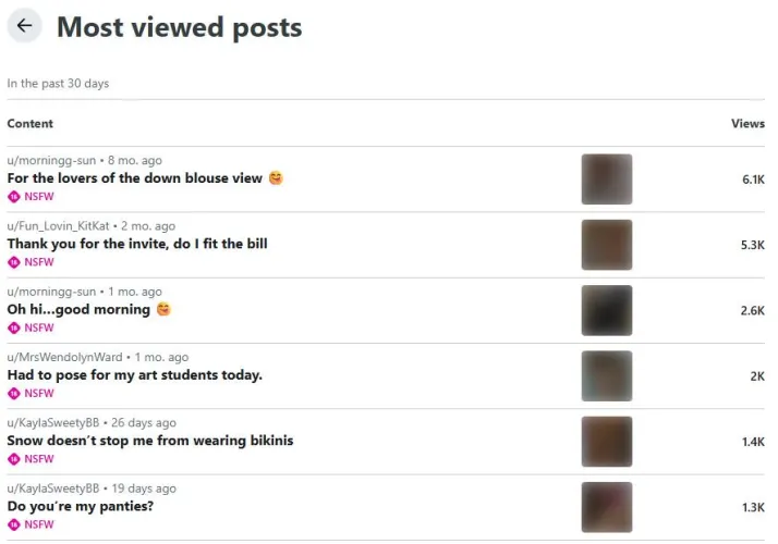 Most Clicked r/piratereddio Posts in the last 30-days.  Visit and join their pages for more content. by Arches4MD