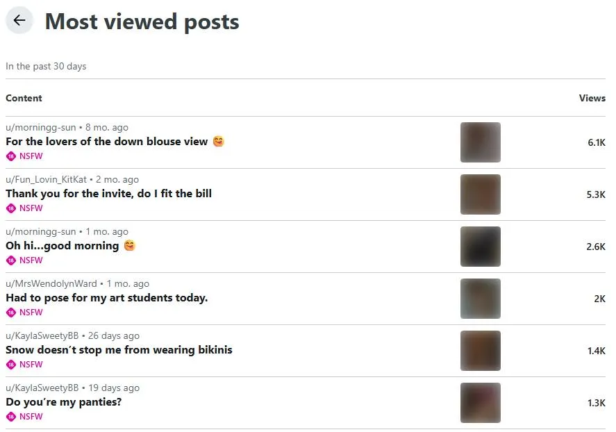 Most Clicked r/piratereddio Posts in the last 30-days.  Visit and join their pages for more content. posted by Arches4MD