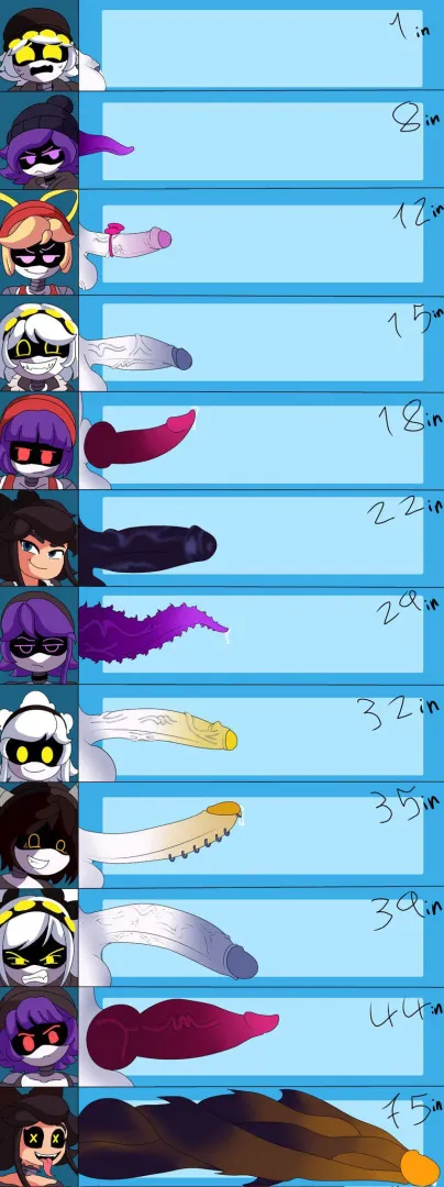 Murder drones Dick size posted by Intelligent-Sky8433