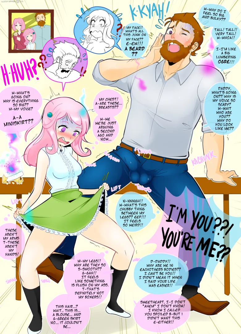 My daughter and I have been arguing a lot lately; it's about her future, and everything is difficult because she doesn't want to talk to me. I ordered us food, and she ate it silently. When I opened the fortune cookie, we both fainted. When I opened my posted by Makigirl1999