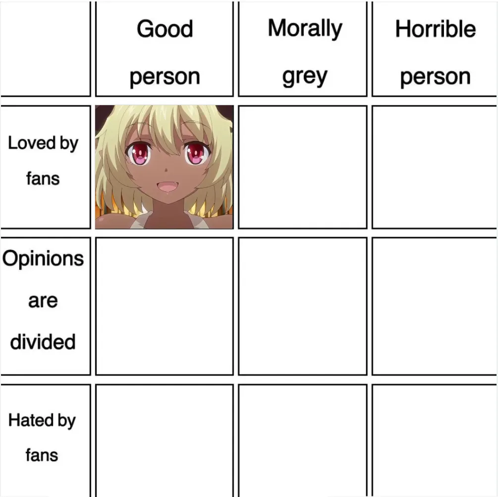 My hentai meme we all get to make, and the first square was filled' now who's a hentai character who is a morally grey person who is loved by fans/fellow gooners'. posted by Savagesupreme64