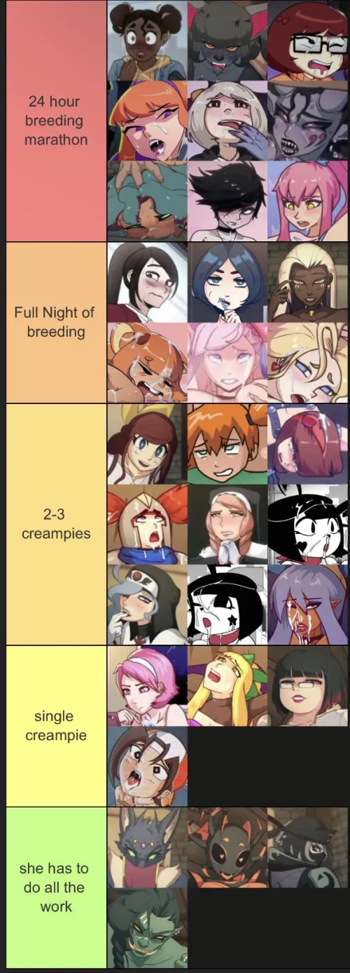 My list by Smooth-Assist-6844