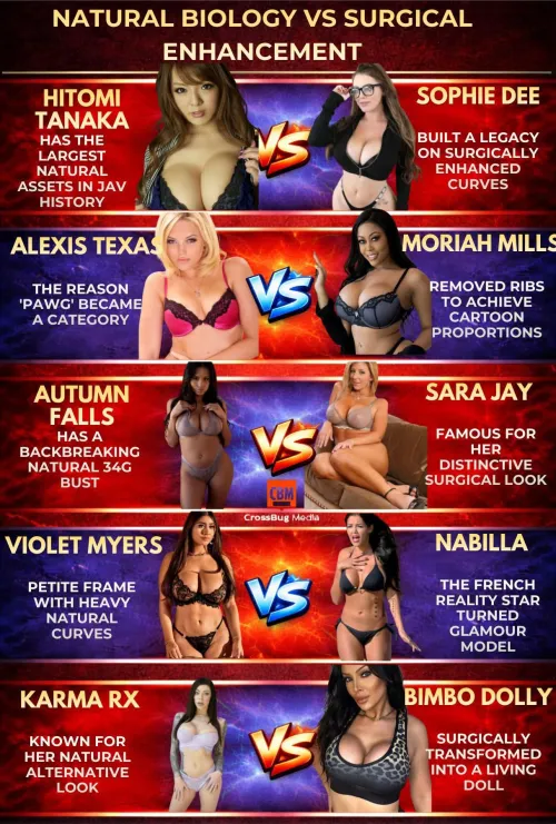 Natty or Enhanced by JeffyBnasty