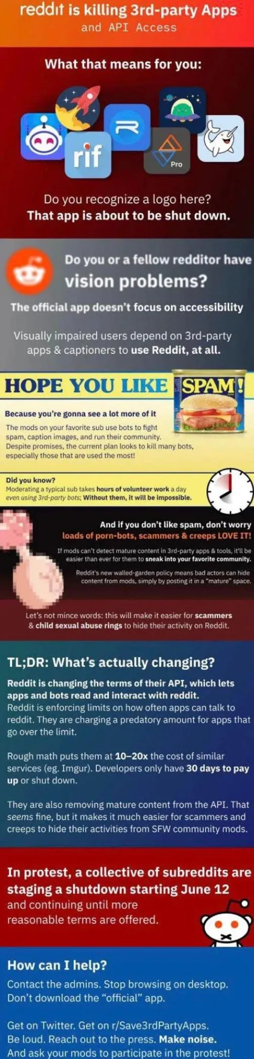 Not sure how much it matters since we're pretty small, but this subreddit will be down during the blackout! Good luck to you all in these trying times. by strawberry_-_