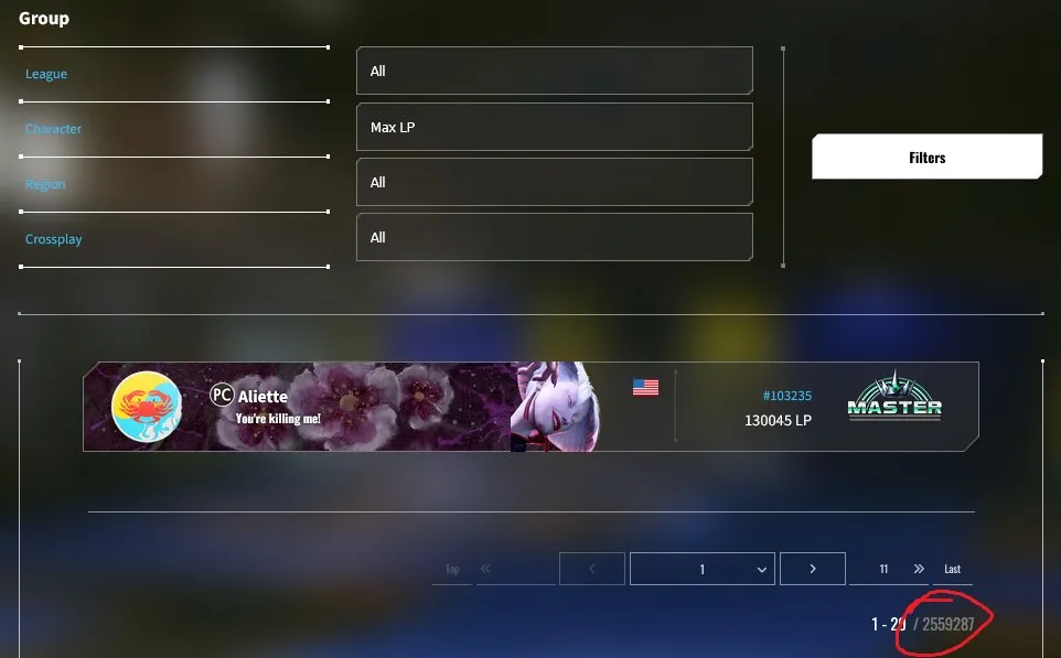 Of the 6.36 mil copies sold, 2.6 mil people ever queued ranked in SF6. So about 40%. Single player experiences are clearly important. posted by Glittering-Smell2937