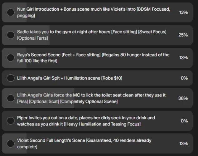 Overconfident Exorcist 1.04 Scene Poll Is out now :D [Game] [Poll] [1.03 Release Schedule as well, big update!!] by Mudbeu