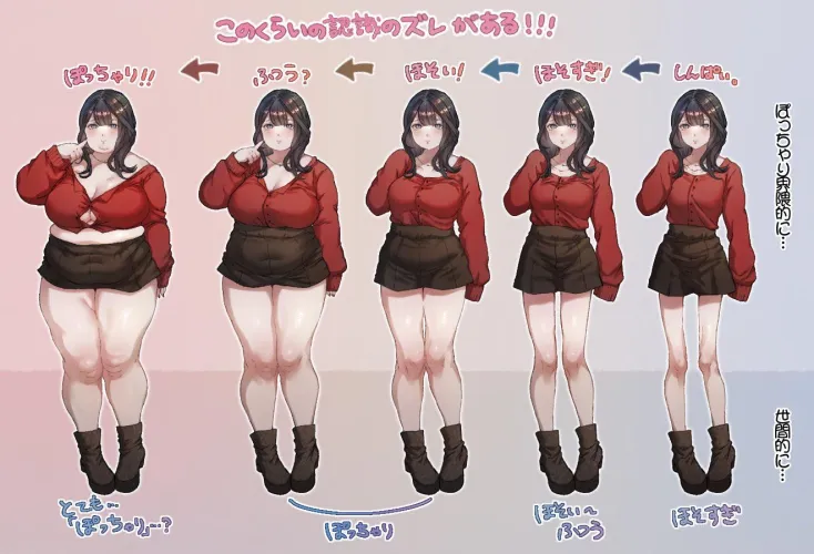 Perception gap (@ZUmMyecZCsxlCof) by HowlingWolFluffy